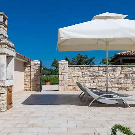 Brankica By Guide *